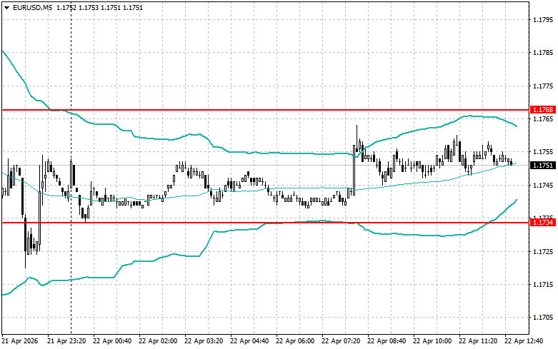 Изображение больше не актуально