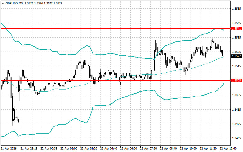Изображение больше не актуально