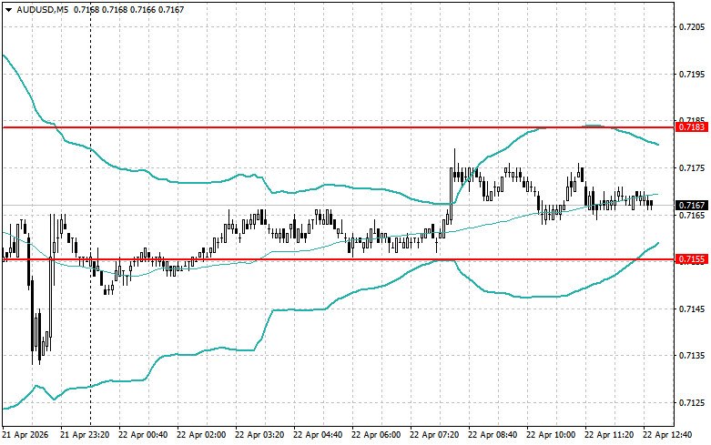 Изображение больше не актуально