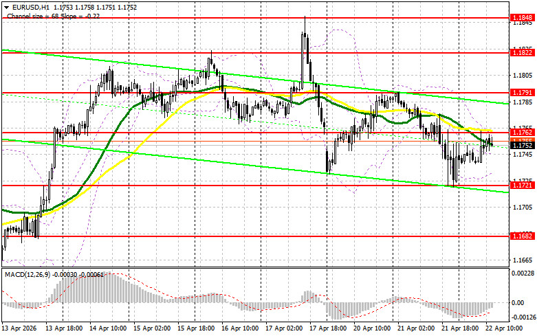 ����������� ������ �� ���������