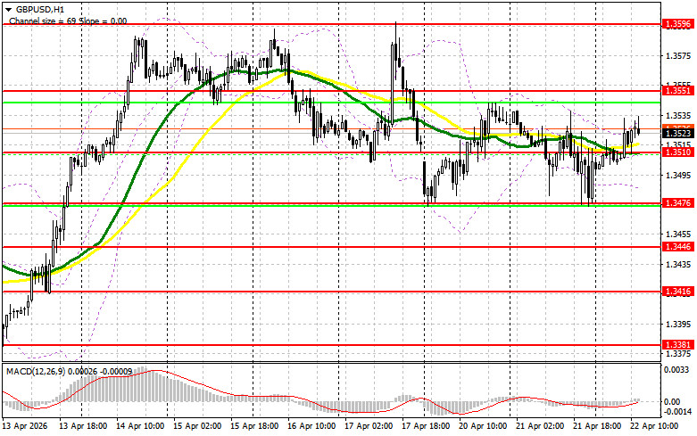 Изображение больше не актуально