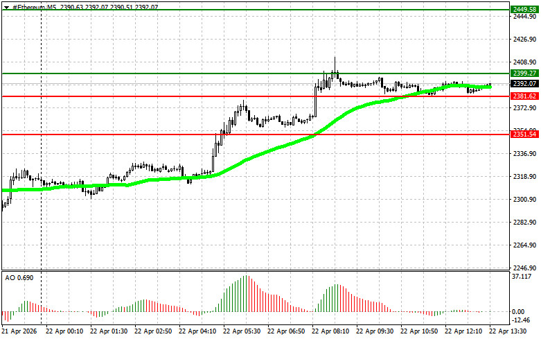 ����������� ������ �� ���������