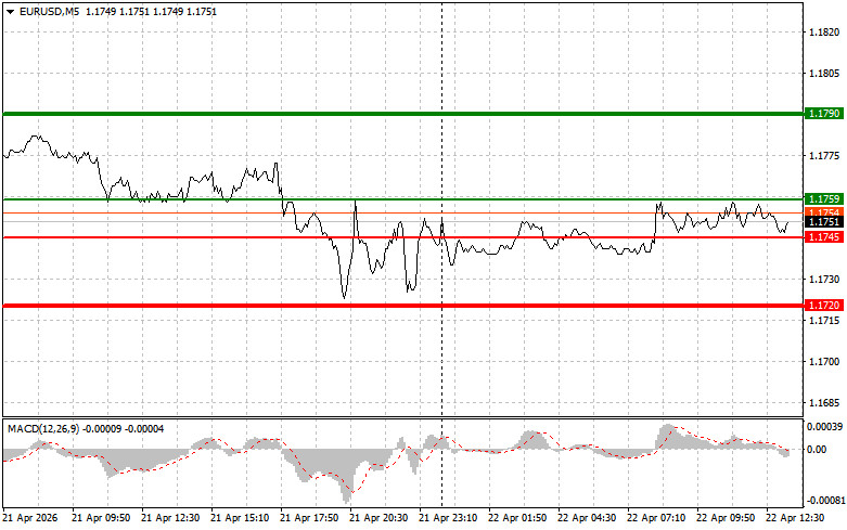 Изображение больше не актуально