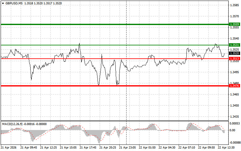 Изображение больше не актуально