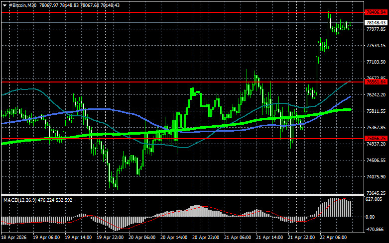 Изображение больше не актуально