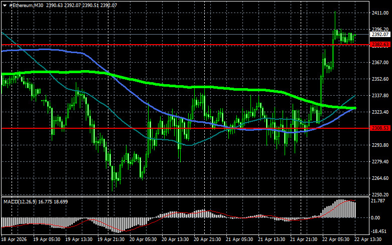 Изображение больше не актуально
