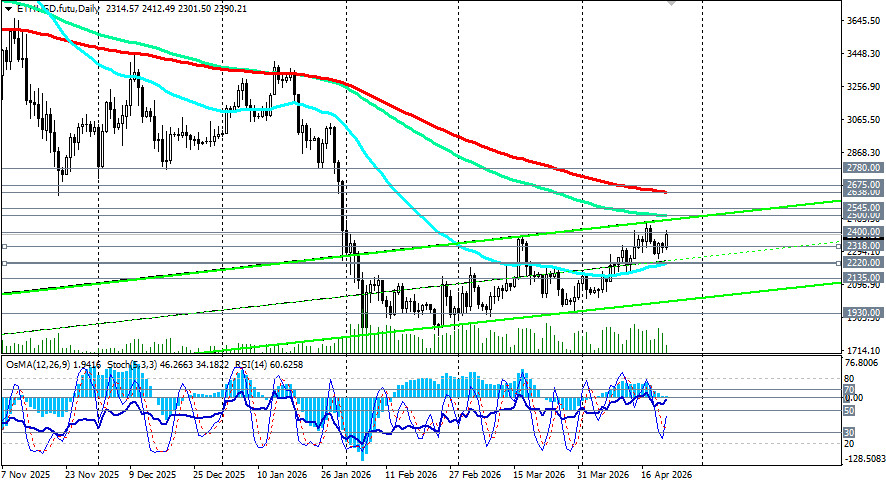 Изображение больше не актуально