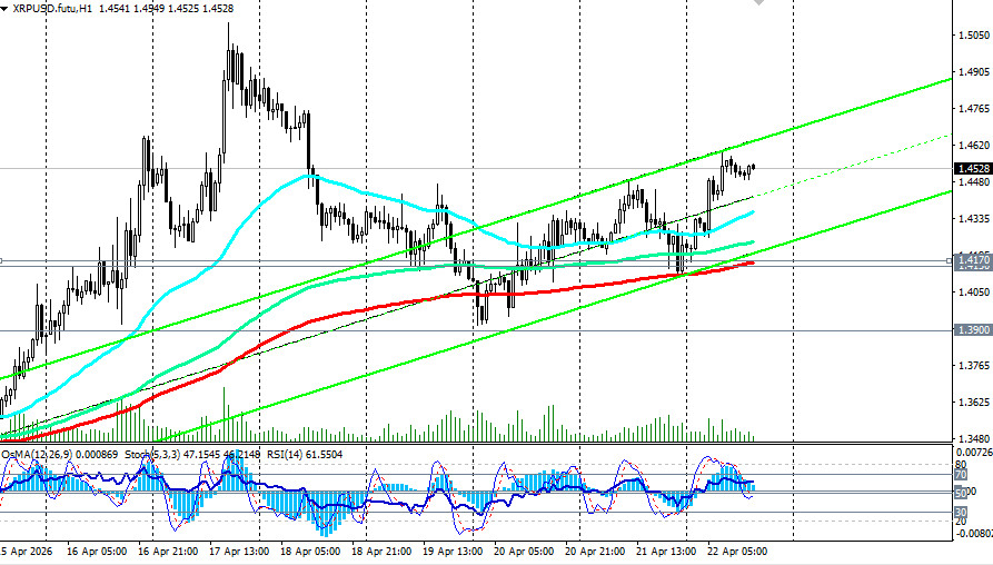 ����������� ������ �� ���������