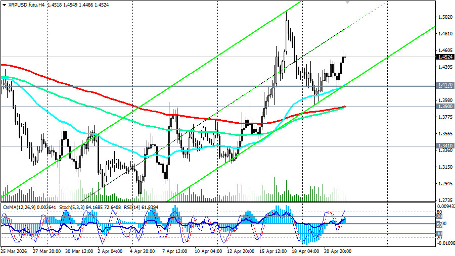 ����������� ������ �� ���������