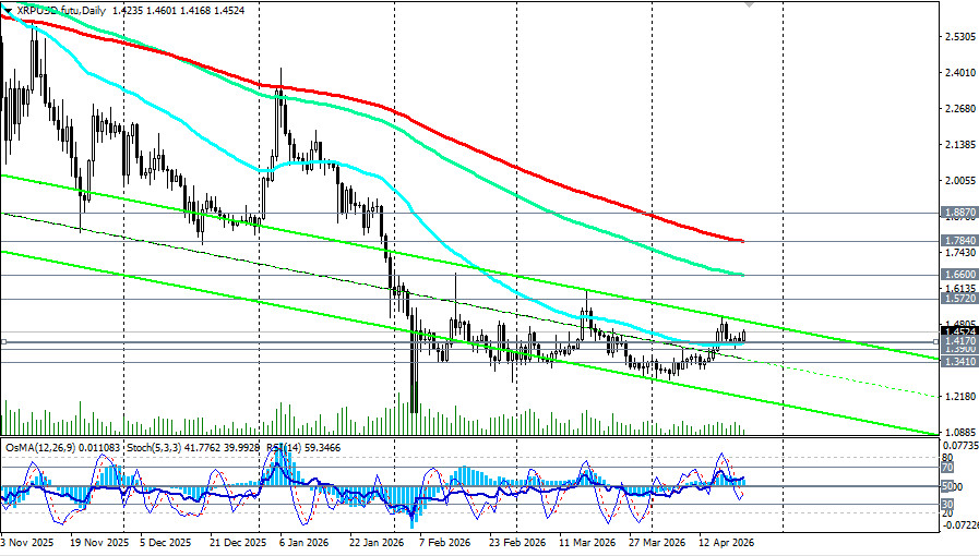 ����������� ������ �� ���������