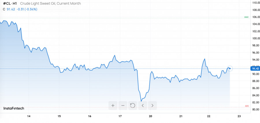 Изображение больше не актуально