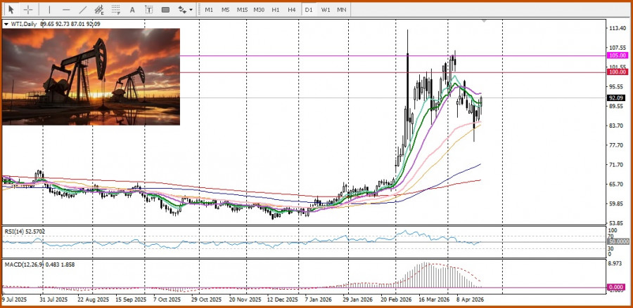 Изображение больше не актуально