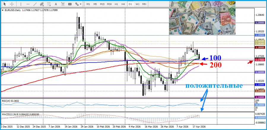 Изображение больше не актуально