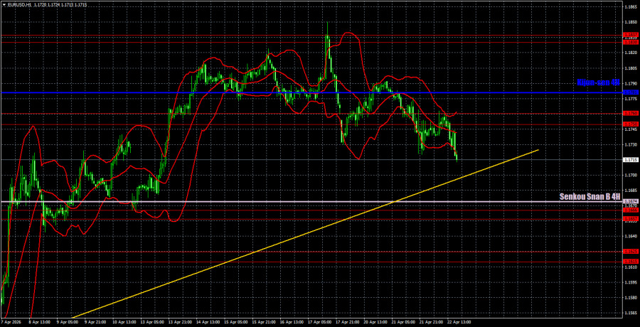 ����������� ������ �� ���������