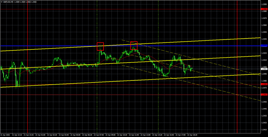 Изображение больше не актуально