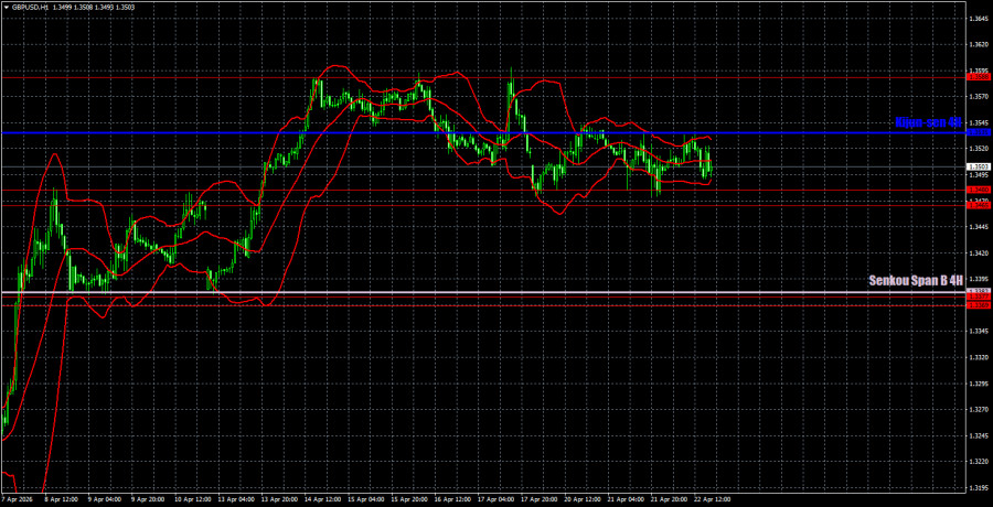 Изображение больше не актуально