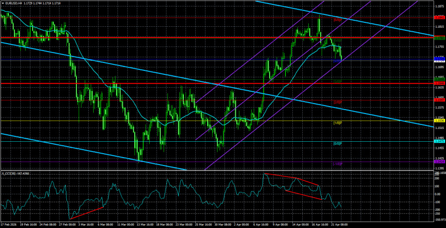 Изображение больше не актуально