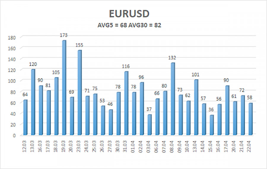 Изображение больше не актуально