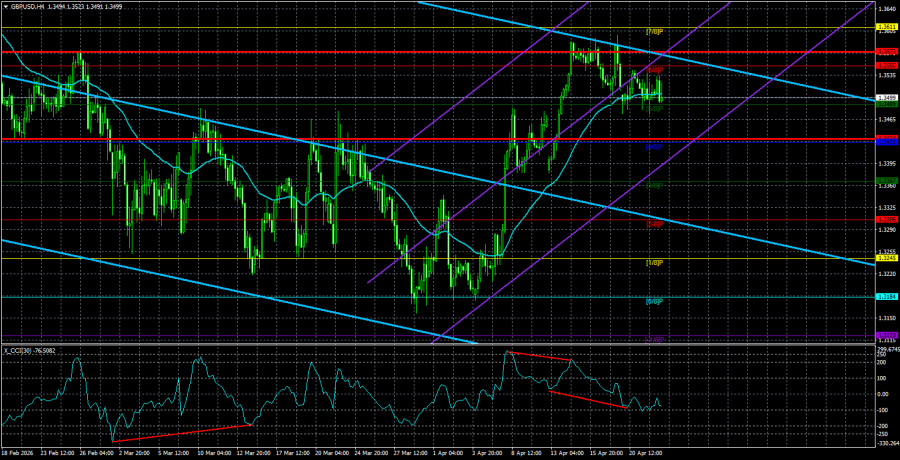 Изображение больше не актуально