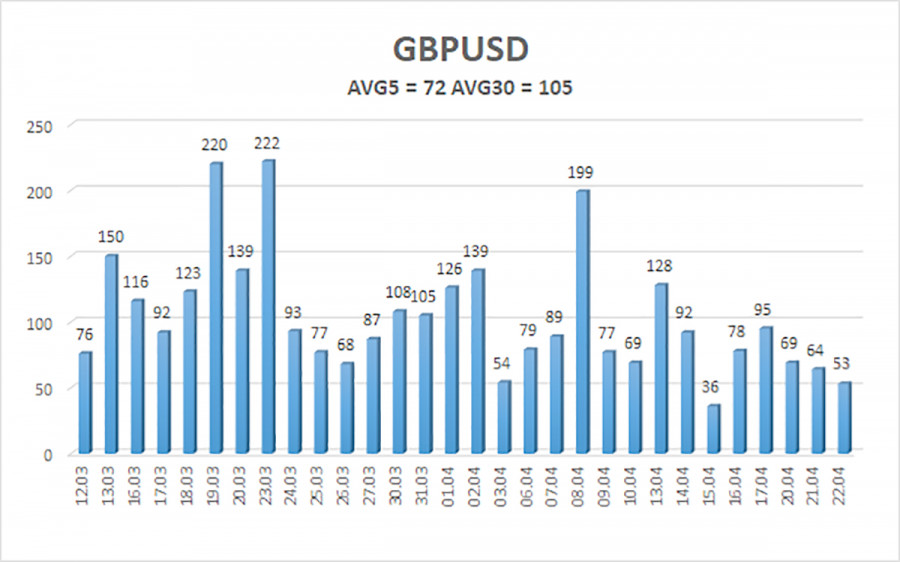 Изображение больше не актуально