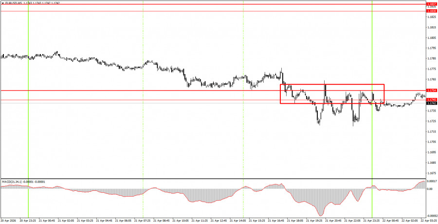 This image is no longer relevant