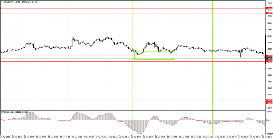 This image is no longer relevant