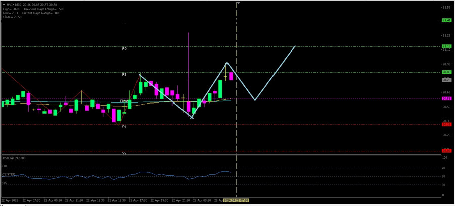 This image is no longer relevant