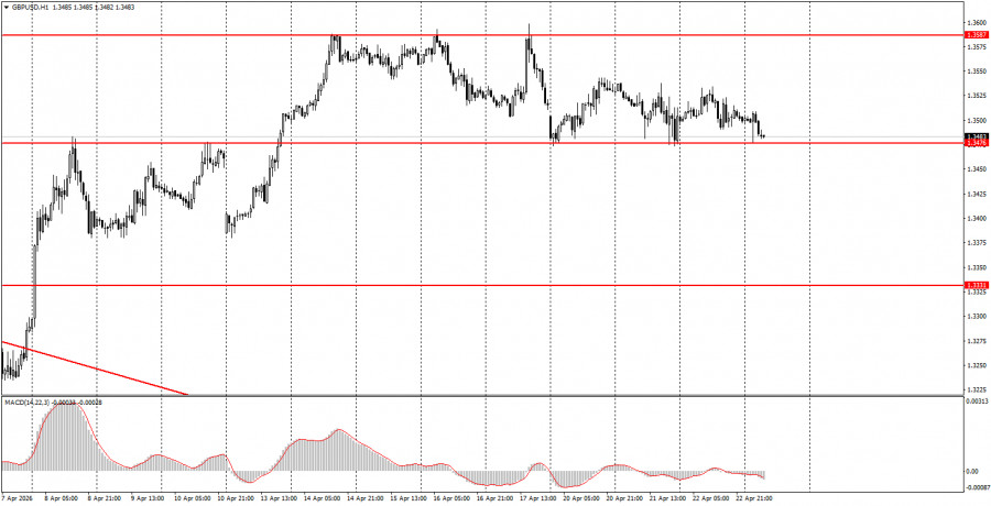 This image is no longer relevant