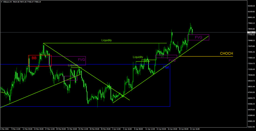 ����������� ������ �� ���������