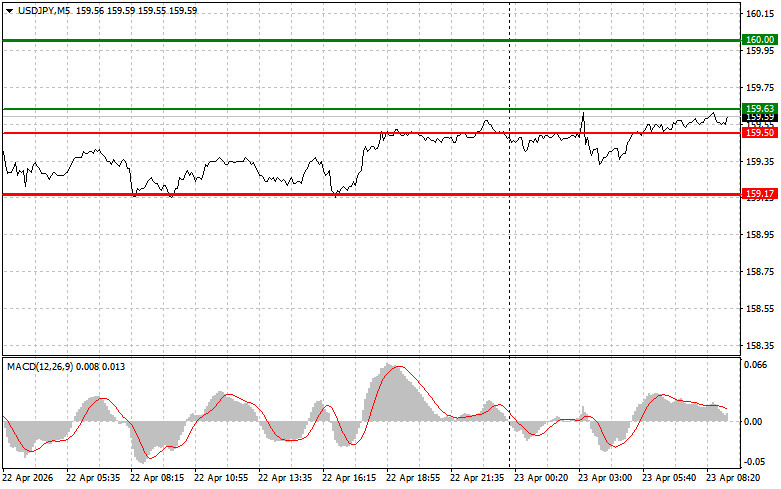 This image is no longer relevant