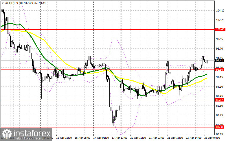 Clearing the Strait of Hormuz May Take More Than 6 Months