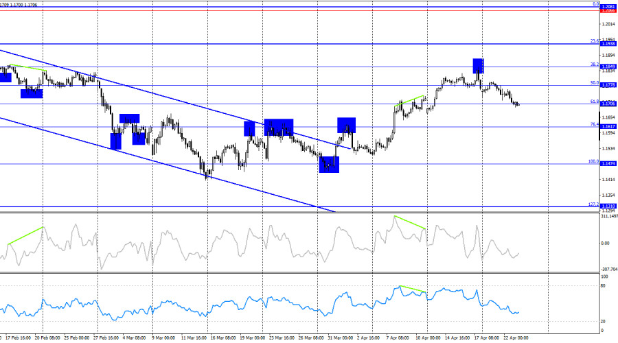 This image is no longer relevant