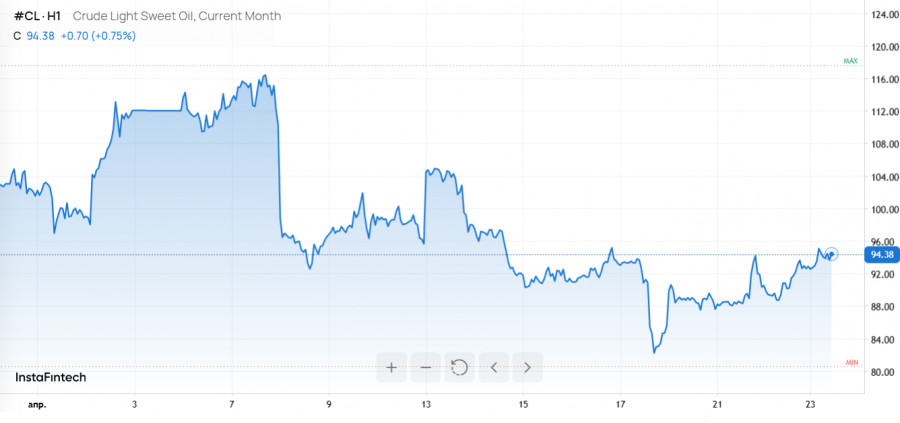 Изображение больше не актуально