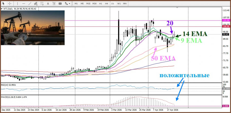 Изображение больше не актуально