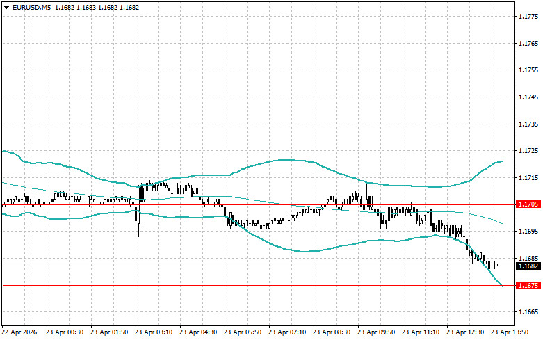 Изображение больше не актуально