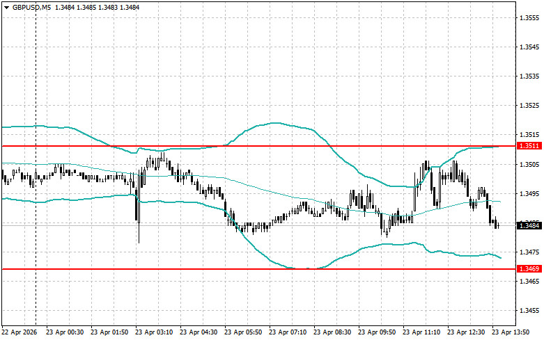 Изображение больше не актуально
