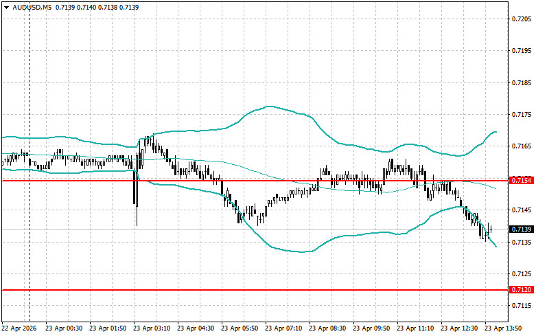 Изображение больше не актуально