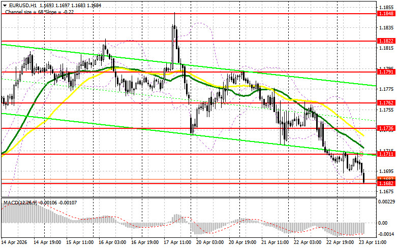 Изображение больше не актуально