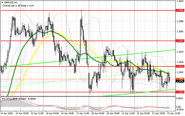 Изображение больше не актуально