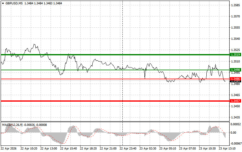 This image is no longer relevant