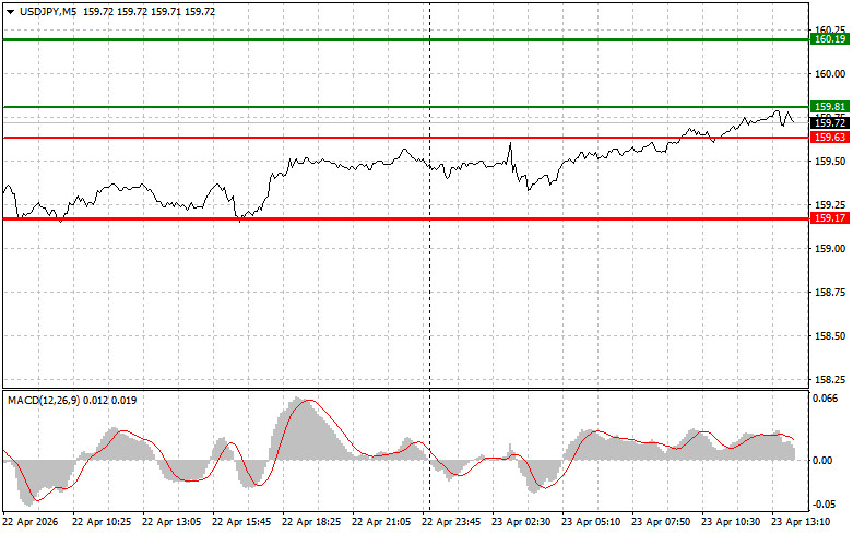 Изображение больше не актуально