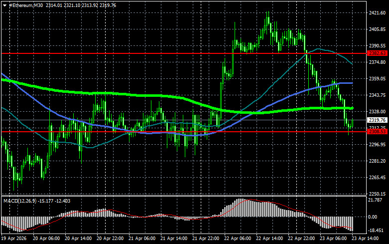 Изображение больше не актуально
