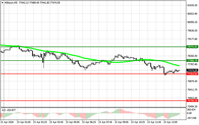 Изображение больше не актуально