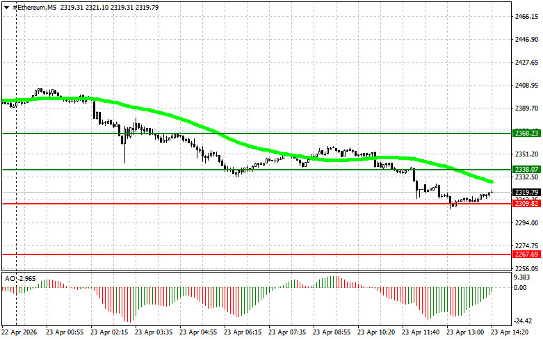 Изображение больше не актуально