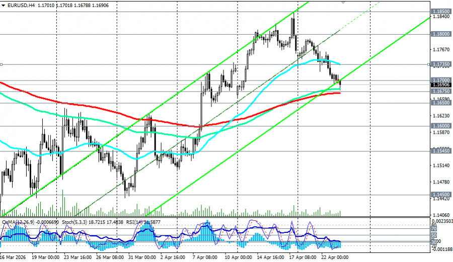 Изображение больше не актуально
