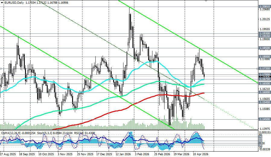 Изображение больше не актуально