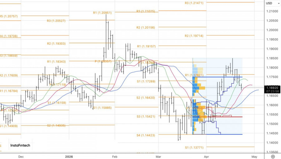 Изображение больше не актуально