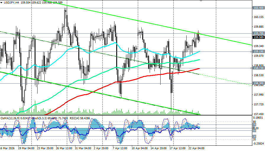 Изображение больше не актуально