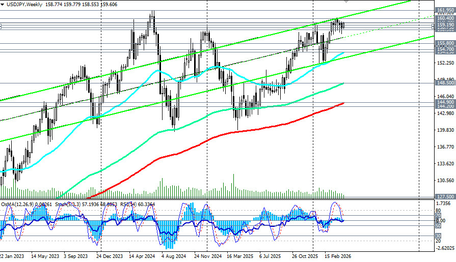 Изображение больше не актуально