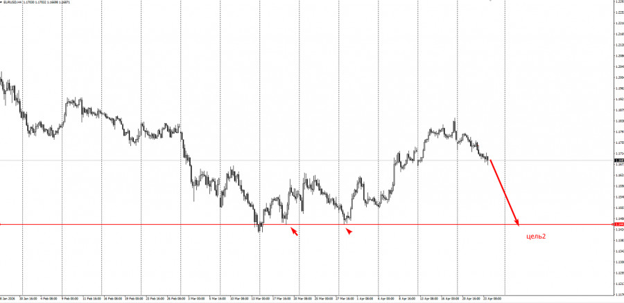 Изображение больше не актуально